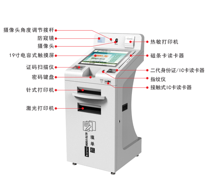 排隊機