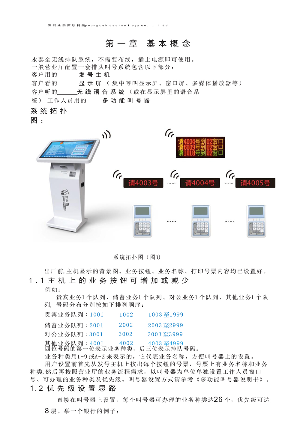 YT3200主機(jī)功能說(shuō)明書_Page6