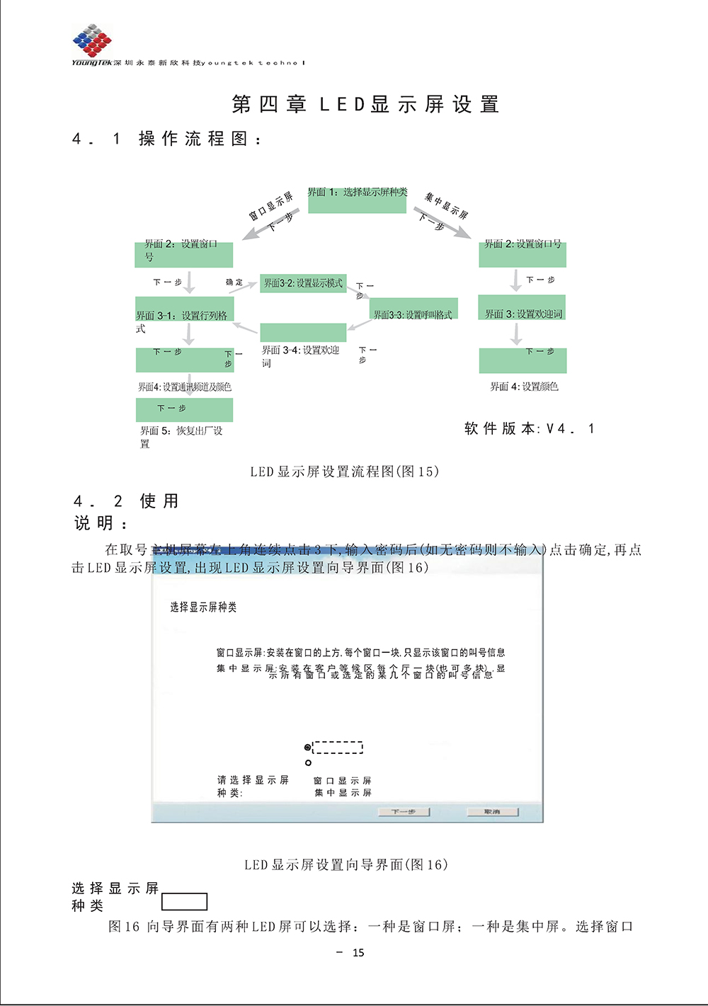 YT3200主機(jī)功能說(shuō)明書_Page19